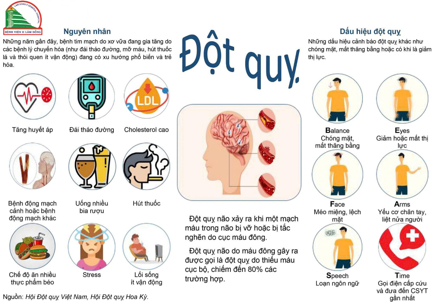 dot-quy